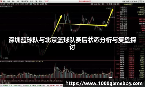 深圳篮球队与北京篮球队赛后状态分析与复盘探讨